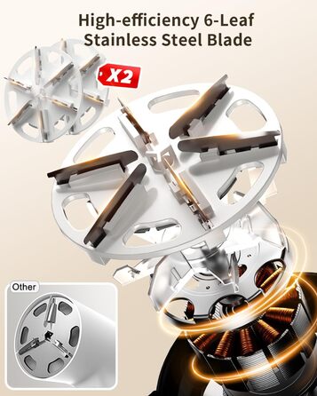 Електричний видалення ворсу з тканини з щіткою для ворсу, XL, з цифровим дисплеєм, 3 великі леза, видалення ворсу з одягу, меблів, ковдр, чорний