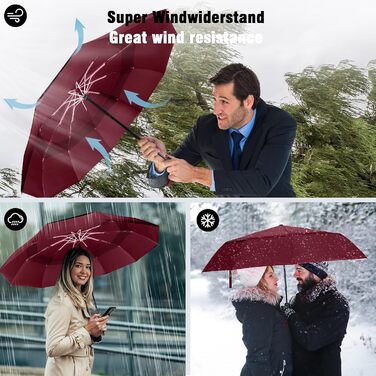 Зонт чоловічий/жіночий/дитячий Herreicher - автоматичний, штормостійкий, 102 см, 10 ребер, червоний