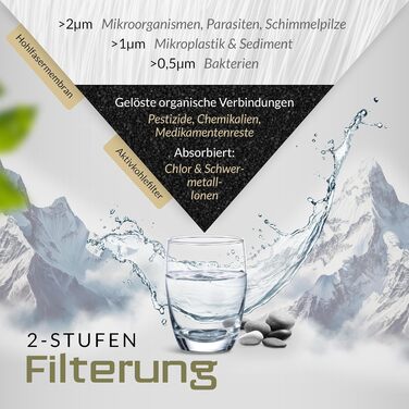BERGKVIST® Outdoor Water Filter Bottle OBSIDIAN (650ml) with Compass - Filter Water Bottle for Clean Drinking Water - Water Purification for Camping, Prepper & Survival Gear (Turquoise)
