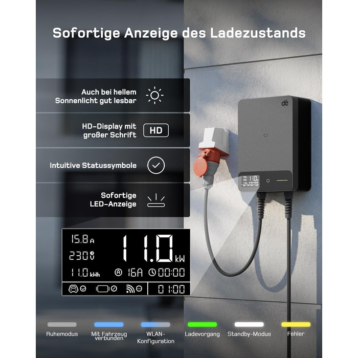 Wallbox 11 кВт з Wi-Fi та кабелем Type 2 7,5м, 3-фазне зарядне для електромобілів (BEV/PHEV), захист RCD Type A 30mA/DC 6mA, IP54, чорний