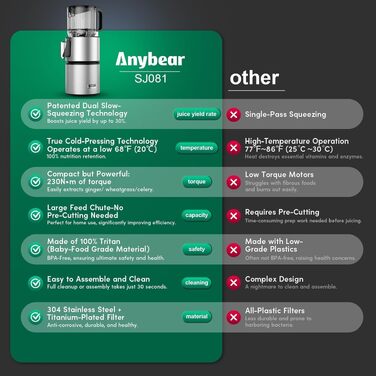 Шнекова соковижималка Anybear 350W для соків, сорбетів та горіхового молока, сріблясто-чорна