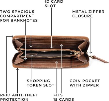 Жіночий шкіряний гаманець Berliner Bags Palma, з RFID-захистом, у подарунковій коробці, коричневий, великий