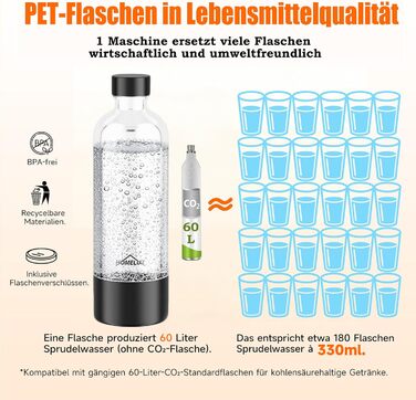 HOMELUX Апарат для газування води з PET-пляшкою 1л (чорний) - содовий мейкер для домашнього використання
