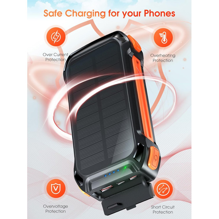 Портативний акумулятор 26800mAh з 4 кабелями: 30W USB-C, швидка зарядка, 7 виходів, SOS ліхтарик, для телефонів та планшетів (Чорний)