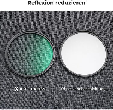 Фільтри K&F Concept Black Mist 1/4 та 1/8, 67mm, Black Promist Filtersets, Nano-Klear (Ефектний фільтр дифузії)