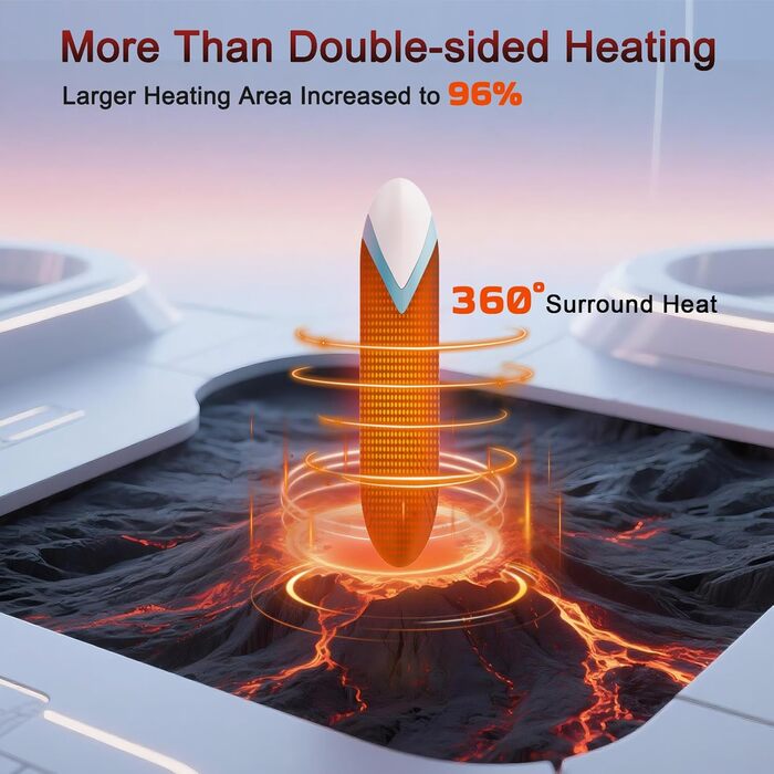 Електричні грілки для рук Karecel 2 шт., акумуляторні, силіконові, 6000mAh, для жінок та чоловіків (блакитний)