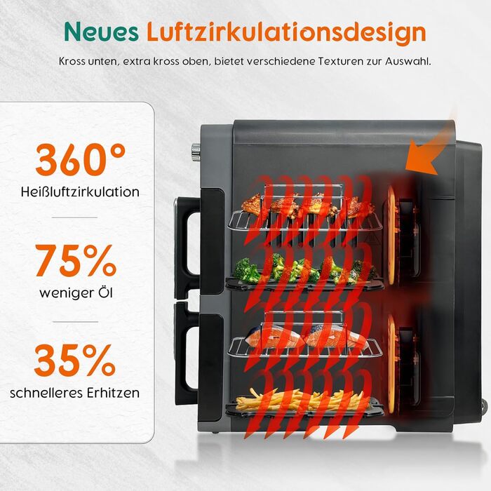 Фритюрниця повітряна подвійна 10L з 2 відсіками | 2400W, 9 програм, таймер, економія енергії, миється в посудомийній машині, сірий колір