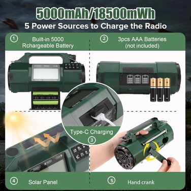 Радіоприймач аварійний з сонячною панеллю та ручним заводом, 5000mAh, AM/FM/SW/NOAA, будильник, компас, зарядний пристрій для телефону, зелений (хакі)