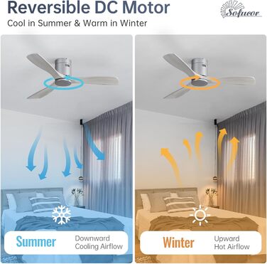 Стелянка вентилятор Sofucor з пультом керування, дерев'яна стельова вентиляція з 3 лопатями, 132 см, тиха, 6 швидкостей, таймер, DC двигун, режим літо-зима для спальні (Без світла + Flush Mount, сірий колір дерева)