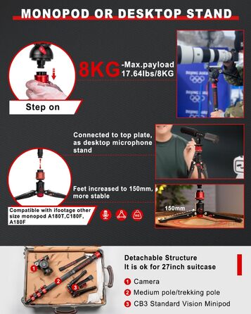 Монопод IFOOTAGE Cobra 3 A180F: штатив-трекінговий стрижень для DSLR/Camcorder, алюміній, 180 см, вантажопідйомність 8 кг