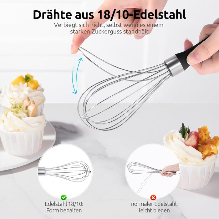 Міксер кухонний U-Taste зі сталі 18/10, 30 см, 12 гнучких дротів, силіконовий грип, для тіста та соусів