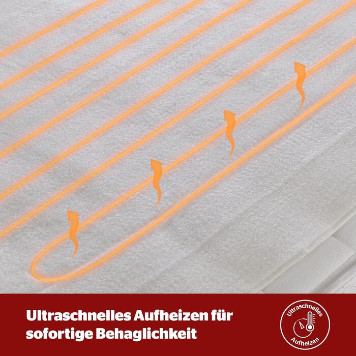 Електрична ковдра Silentnight Comfort Control 140x150 см з 3 рівнями нагріву | Тепла підстилка для ліжка, швидко нагрівається, пральна машина, машинне прання | Підстилка для ліжка, грілка