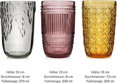 Sänger Drinking Glasses Set Faro - 6-Piece Glasses Set for 6 People made of Glass, Water Glasses, Multi-Colored, Unique Cut Design, Suitable for Everyday Use, Family Meals, Office, Outdoor Juice Glasses Set | 330 ml