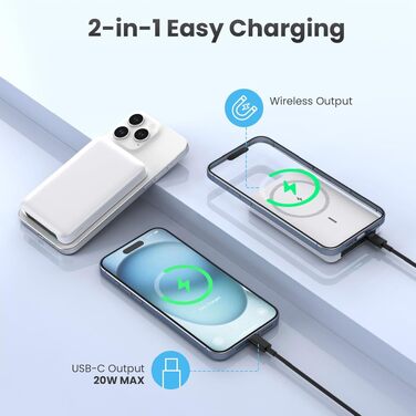 Магнітний бездротовий Power Bank 10000mAh 20W зі швидкою зарядкою для iPhone 17/16/15/14/13/12 Pro Max, компактний зовнішній акумулятор