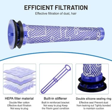 Контейнер для пилу Dyson V7 V8 SV11 SV10 (967699-01) - Оригінальна запчастина