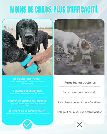 Складана пляшка для води для собак Lesotc, 520 мл, блакитний колір, для прогулянок та подорожей