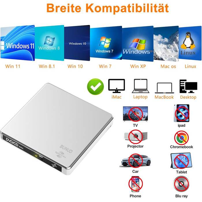 Зовнішній DVD-накопичувач BUNUD Lightscribe для Mac та Windows: USB 3.0 Type-C, DVD-записувач з картридером SD/TF та 2 USB-портами для MacBook, iMac, ноутбуків та PC