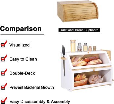 Leader Accessories Бамбуковий хлібний ящик з 2 ярусами, з дощечкою для нарізання, харчовий, легкий у догляді, 50x25x37 см, білий