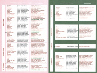 Жіноча парфумерна вода Yodeyma Black Elixir, 100 мл