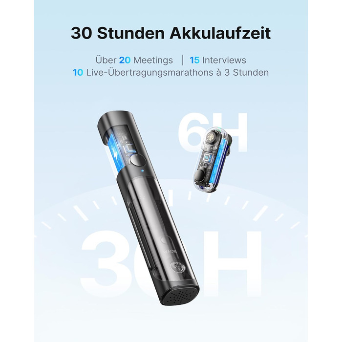BOYA Magic-05: Бездротовий мікрофон для iPhone 15/16, Android, USB-C. Lavalier, ручний, настільний, для камери та стрімінгу