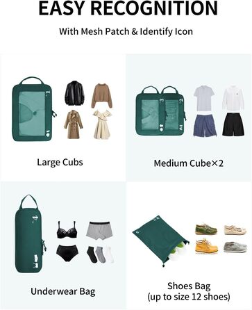 ECOHUB Набір органайзерів для валізи (5 шт.) - Компресійні куби для пакування, темно-зелений
