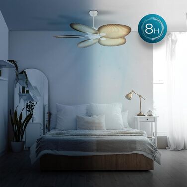 Стельовий вентилятор Cecotec EnergySilence Aero 5200 Palm DC 132 см з пультом, таймером, 6 швидкостей, режим зима/літо, регульована висота