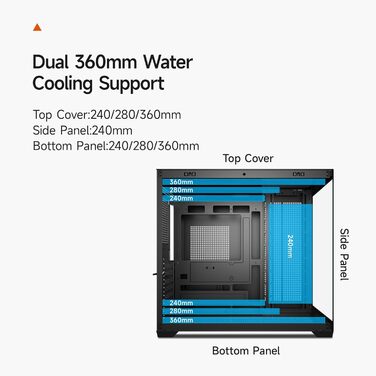 Корпус PCCOOLER C3T500 ARGB Tower ATX: 6 вентиляторів ARGB, підтримка RTX 40, подвійне скляне бокове вікно, чорний