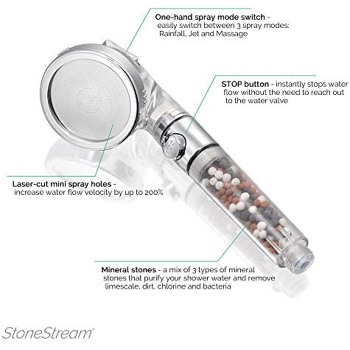 Лійка для душу StoneStream Eco Power з фільтром та іонізацією, високий тиск, 3 режими – для сухої шкіри та волосся