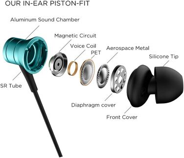 Навушники 1MORE Piston Fit E1009: Bluetooth, мікрофон, керування, iOS/Android, блакитні