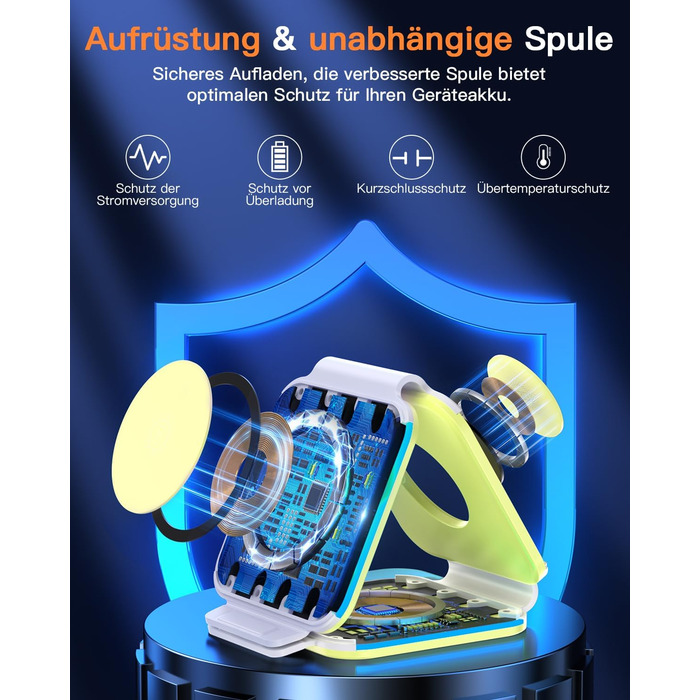 3-в-1 Бездротова зарядка для Apple Watch, iPhone та AirPods (жовта)