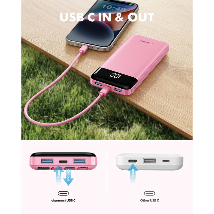 Power Bank Charmast 10000mAh з 6 виходами, USB-C, LED-дисплеєм, 4 кабелями, для iPhone, Huawei, Samsung