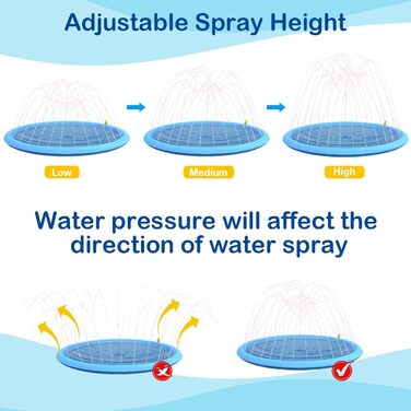 Refreshing Splash Sprinkler for Dogs - 170cm Dog Pool for Large Water Play Toy - Dog Water Play Mat Pool Fountain Splash Pad