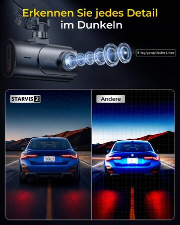 Автомобільний відеореєстратор GKU D600ProMax 4K Ultra HD з передньою та задньою камерами, сенсором STARVIS 2, WiFi 6 та карткою пам'яті SD