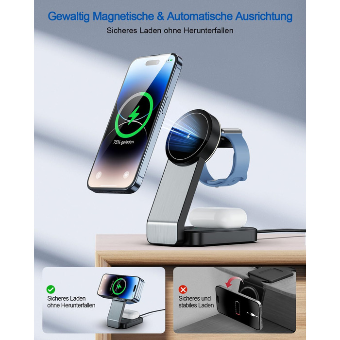 3-в-1 Станція Бездротової Зарядки: iPhone, Apple Watch, AirPods (Біла/Чорна)