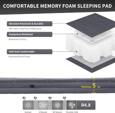 Naturehike Саморозкладаюча спалка 5 см, туристична, для кемпінгу, вага легка, з'єднується, R-значення 4.8, зелена (сіра)