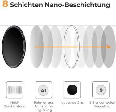 Фільтр ND Variabler K&F Concept 55mm (ND2-ND400) для фотографії пейзажів (Nano-Basic Series) з 3 серветками для чищення