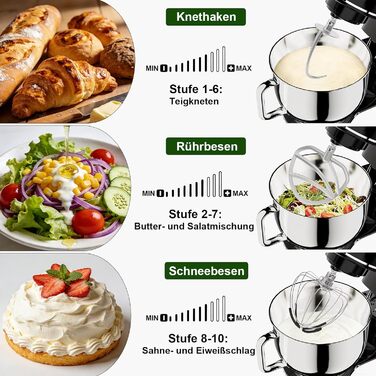 Кухонний комбайн-міксер Camic 2000W, чаша зі сталі 7л, 10 швидкостей, з набором насадок (гак, вінчик) та захистом від бризок, чорний