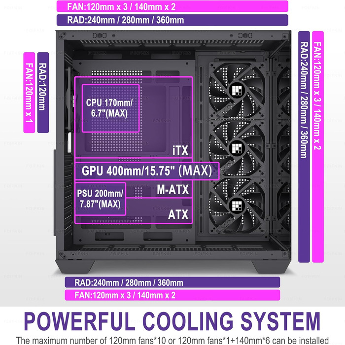 Корпус ПК FOIFKIN M09 ATX з дерев'яною передньою панеллю з горіха, без RGB вентиляторів, Type-C, чорний, Mid-Tower для ігор