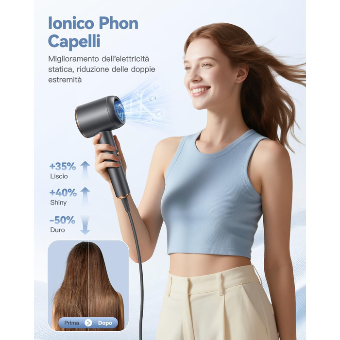 Складаний фен DEWILY Profi: потужний, тихий, для подорожей, сірий. 3 режими нагріву, 1 насадка.