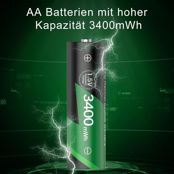 Акумулятори AA та AAA літієві з зарядним пристроєм LCD, 1.5V, 3400mWh (AA x4) та 1200mWh (AAA x4), перезаряджувані