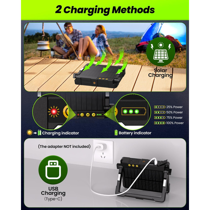 80W LED Construction Floodlight Battery Solar Work Light Portable, 4 Light Modes 12000mAh Battery Work Light USB Rechargeable 5 Brightness Levels Camping Lamp Portable Outdoor for Emergencies Construction Site Camping Garage