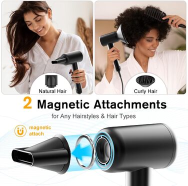 Професійний фен Hiacinto з іонізацією та технологією Plasma, 180 000 обертів/хв, тихий (59dB), 3 режими температури/повітря, з насадкою та дифузором, компактний для подорожей