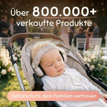 Schallwerk Mini+ (Bear Dusty) - навушники шумозаглушувачі для малюків, захист вух для дітей, преміум якість