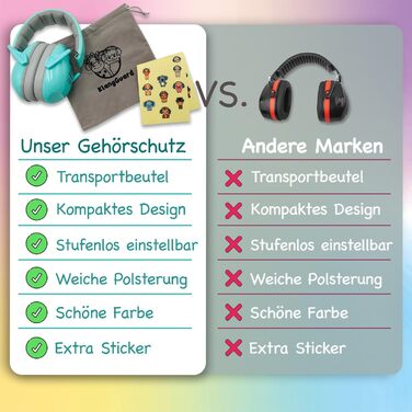 Навушники для дітей - захист від шуму, рожевий (м'ятно-зелений)