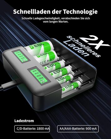 Зарядний пристрій EBL для акумуляторів AA/AAA Ni-MH з USB-C, 2800mAh (4xAA) + 1100mAh (4xAAA), LCD дисплей
