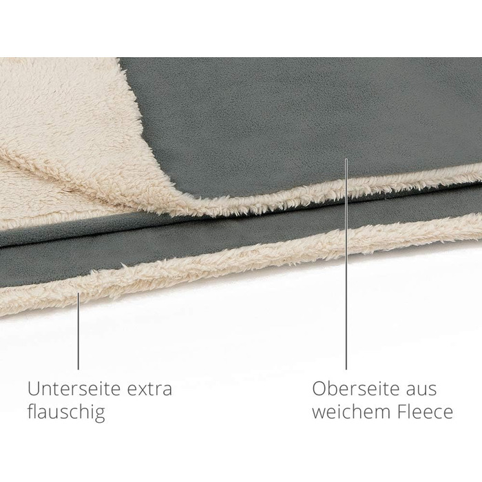 Персоналізована ковдра для собак з іменем, XL, 130x160 см, м'яка ковдра для собак, індивідуальний принт