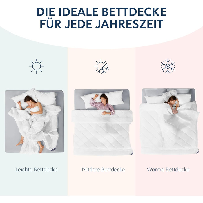 Dreamzie Bedspread 240x220 4 Seasons 2-Piece - Summer Blanket 240x220 150gsm + All-Season Blanket 240 x 220 300gsm = Winter Blanket 450gsm 220 x 240 cm