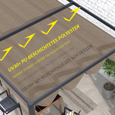 Outsunny Replacement Canopy for 2.85 x 2 m Pergola, Water-Repellent Retractable Wave Canopy with Rain Drainage Holes, UV Protection 30+, Winter-Proof Shade Cover for Garden, Balcony, Terrace, Cafe | Aosom