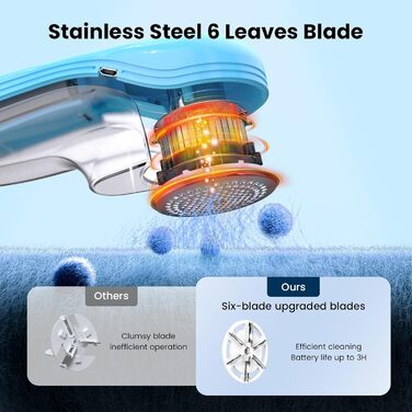 Електричний видалення ворсу для одягу та килимів, USB-зарядка, 3 леза, білий (блакитний)