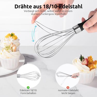 Міксер кухонний U-Taste зі сталі 18/10, 30 см, 12 гнучких дротів, силіконовий грип, для тіста та соусів